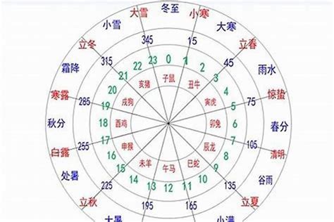 八字火太旺|八字中的五行火该如何理解 八字五行火旺的人忌讳什么